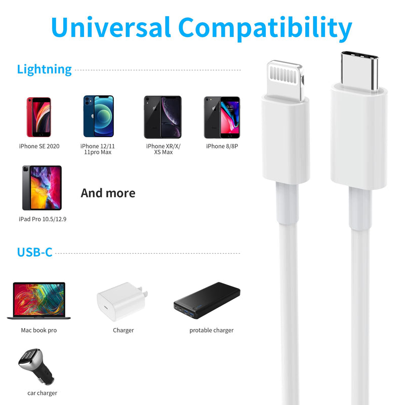 USB C to Lightning Cable 5 Pack 6FT [Apple MFi Certified] iPhone Fast Charger Fast Charging Type c to Lightning Cable for iPhone 14 13 12 11 Pro Max Xr Xs 8 and More - White