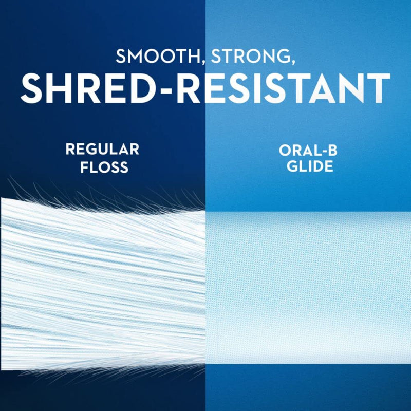 Oral B Glide Dental Floss Picks, Gum Care, 60 Count, Pack of 4 6 Foot (Pack of 4)
