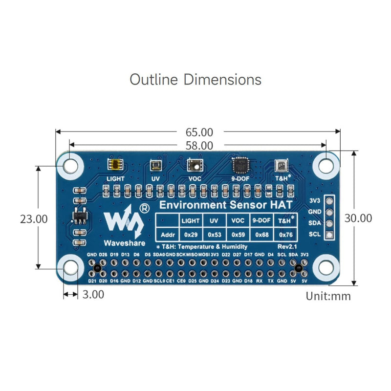 Waveshare Environment Sensor HAT, Compatible with Raspberry Pi 5/4B/3B/Zero/Zero W/Zero 2W/Pico/Pico W/Pico WH, I2C Bus with Rich Onboard Resources Including Ambient Light Sensor VOC Sensor