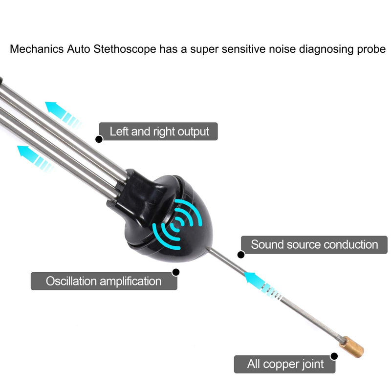 Lamoutor 2Pcs Automotive Mechanic Stethoscope Engine Stethoscope Tool for Cars, Trucks and Motorcycles