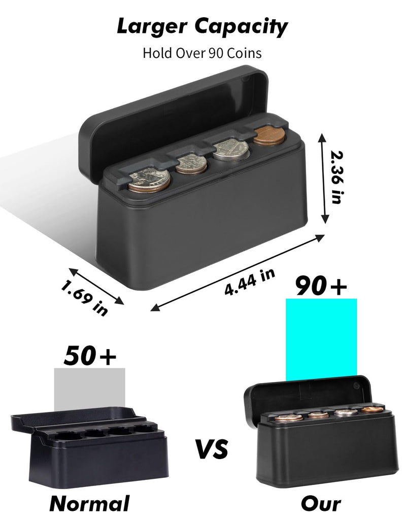 Coin Holder for Car, Larger Capacity Car Change Coin Holder Organizer, Coin Dispenser Storage Fit for Most Car Trucks Accessories 1 Pack