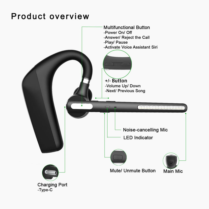 Bluetooth Headset, Wireless V5.4 Bluetooth Earpiece with Dual Noise Cancellation Mic with iPhone and Android, 110H Talktime Hands-Free Headphone for Trucker/Business/Office (Black) Black