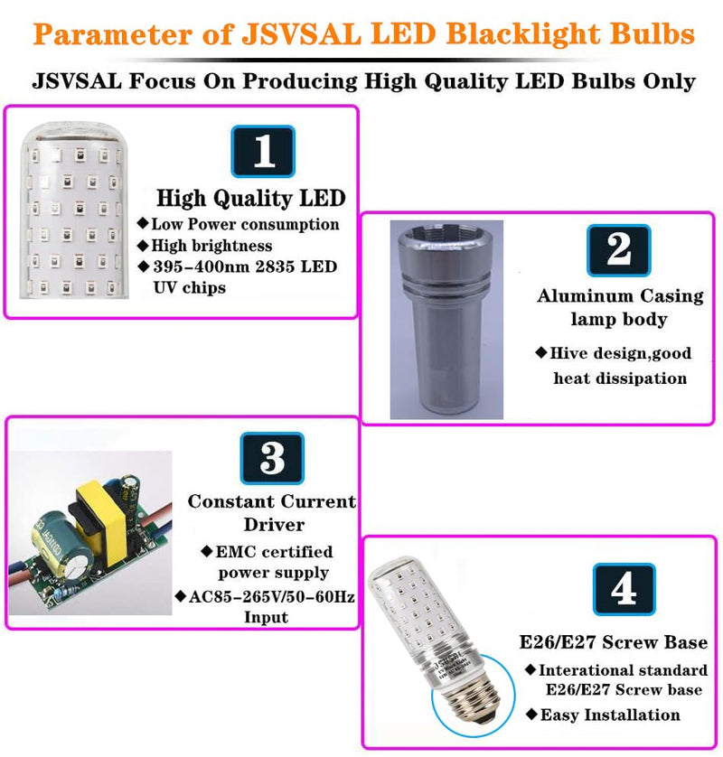 LED Black Light Bulb, AC 85-265V E26 Medium Base,Dimmable,2-Pack | 10W,Wavelength 395-400nm,Glow in The Dark for Body Art Paint, Fluorescent Poster, Neon Glow Party,Holiday Decorations 2