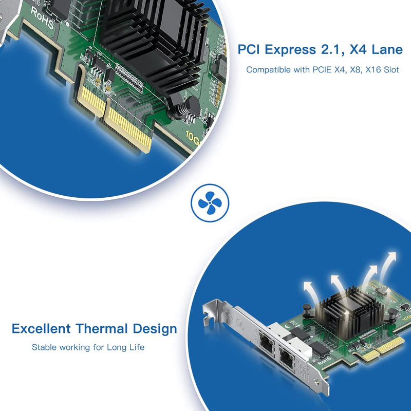 H!Fiber Gigabit 2 Port NIC with Intel I350 Chip, 1Gb Network Card Compare to Intel I350-T2 NIC, Dual RJ45 Ports, PCI Express 2.1 X4, Ethernet Card with Low Profile for Windows/Windows Server/Linux Intel I350-AM2 2 RJ45 1