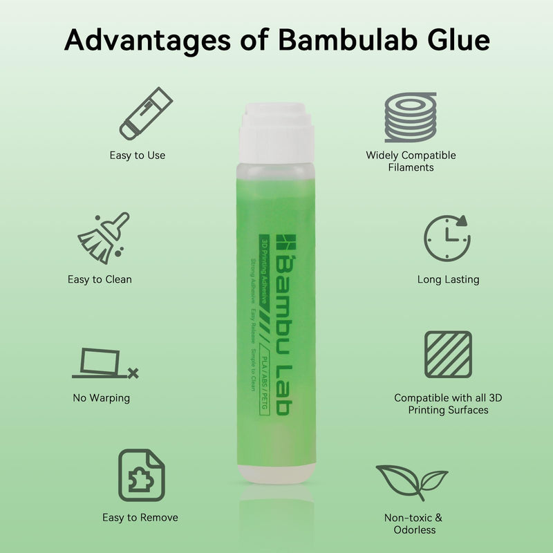 2PCS 3D Printer Adhesive Glue Compatible with Bambu Lab,Strong Grip Reduce Warping for Bambu lab A1/A1 Mini/P1/X1 3D Printer PLA/ABS/PETG/PC/PA/TPU Filament 60ML 1