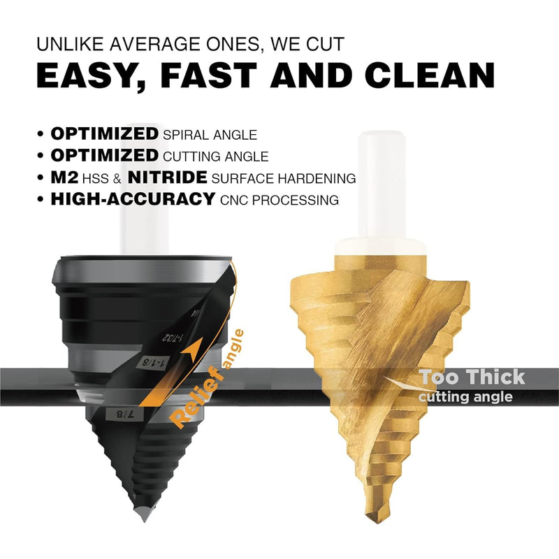 1/4 to 2 Inch Step Drill Bit Spiral Grooved Double Fluted, Large M2 High Speed Steel Drill bits for Hole Drilling in Stainless Steel, Copper, Aluminum, Wood, Plastic 1 1/4" to 2" (Spiral)