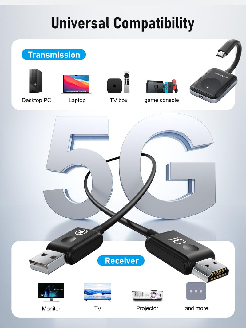 Lemorele Wireless HDMI Transmitter and Receiver Portable HDMI Extender Kit, Plug&Play 2.4/5G 164ft Range 1080P HD, Up to 8 Transmitter for Streaming Video&Audio to HD TV/Monitor from Laptop/TV-Boxs HDMI TX + HDMI RX