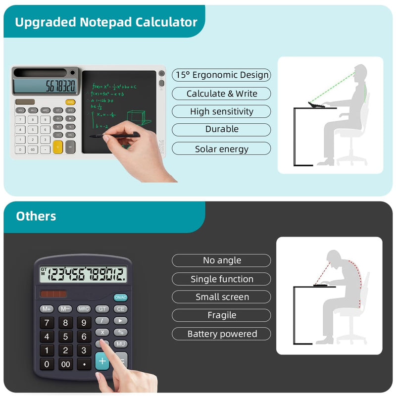 Solar Calculator with 7.5 inc LCD Writing Membrane, 15° Tilt for Easy Reading, Integrated Phone Stand, Voice & Silent Modes, Anti-Slip Pads for Stability, Ideal for Office & Study Use (White)