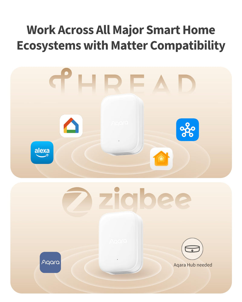 Aqara Multi-State Sensor P100, Thread/Zigbee Door and Window & Vibration Sensor, Open/Close or Object Monitoring, 10-Level Sensitivity, Supports Apple Home, Home Assistant, Alexa, White