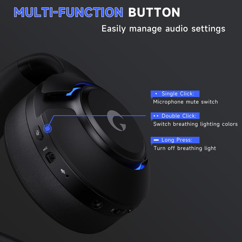 syndesmos Wireless PS5 Headset, 2.4GHz Gaming Headset for PS5, PC, Switch, Bluetooth 5.3 Headphones with Noise Canceling Mic, 7.1 Surround Sound, Low-Latency, 45H Battery, Black