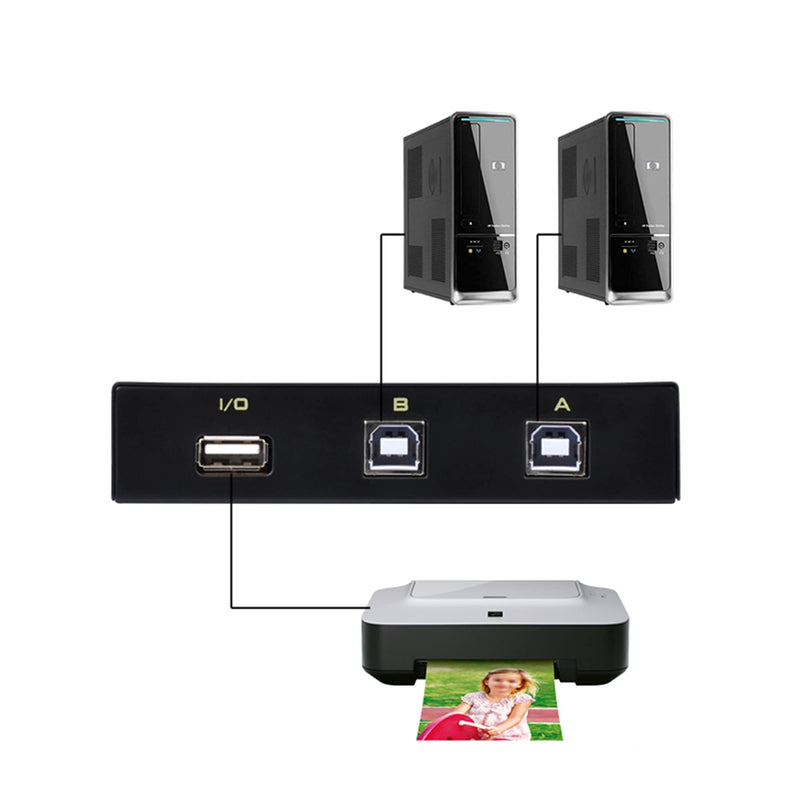 QIANRENON Printer Sharing Adapter, 2-Port USB 2.0 Switch for Sharing USB Devices Between 2 Computers, Includes 2 Pack USB 2.0 Male Cable