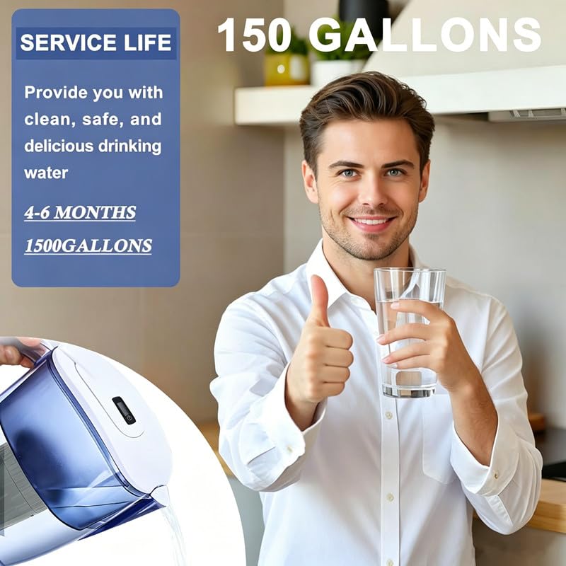 Replacement Water Filter Cartridge for Epic Nano Pitcher or Dispenser