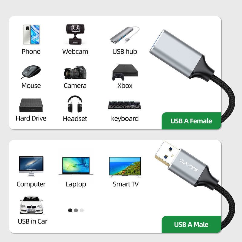 Short USB Extension Cable 6 inch 10 Pack, USB 3.0 Cable Extender Braided USB A Male to Female Compatible with USB Flash Drive, Printer, Camera, Mouse, Keyboard, Headset 0.5FT