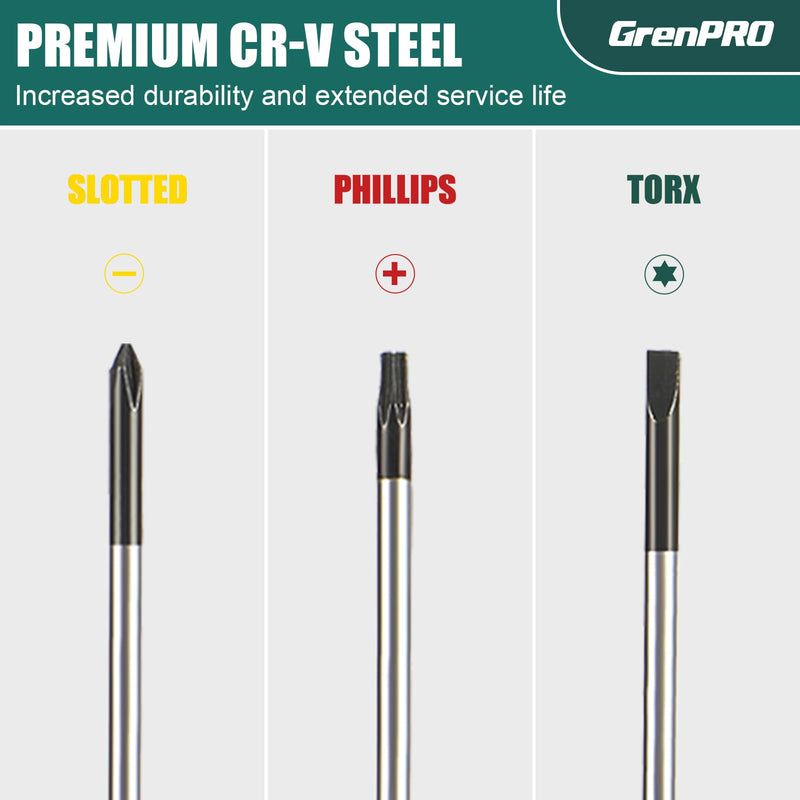 10-Piece Precision Screwdriver Set, Magnetic Small Screwdrivers with Phillips, Slotted, Torx Star for Eyeglass, Watch, Computer, Laptop, Phone Green