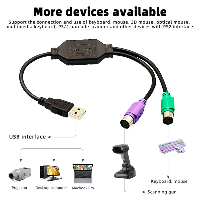 2Pack PS2 to USB Adapter Cable PS/2 Female to USB Male Converter Connector Adapter for PC Keyboard