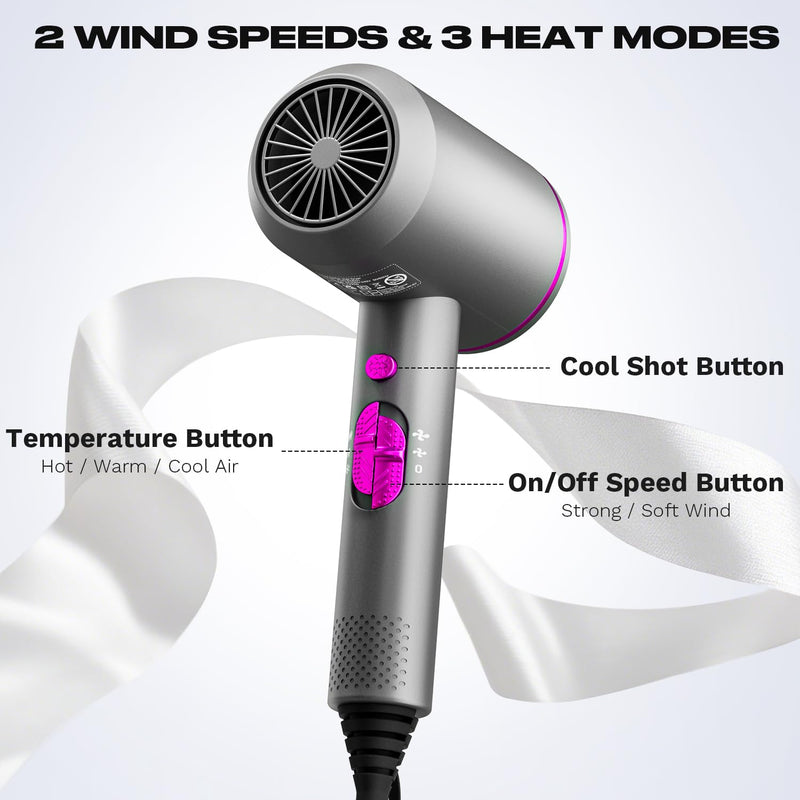  [AUSTRALIA] - Dekuri Hair Dryer, Powerful Fast Drying Hairdryer, Millions Negative Ions with 7 Modes, Hairdryers for Women Man (Black) Black