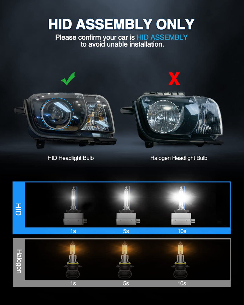 Marsauto D3S HID Bulbs, 6000K Cold White, Xenon Bulb, 3500 Hours Longevity, Waterproof Design, Up to 350% Brightness, 5 Minutes Installation, Pack of 2 D3S 6000K