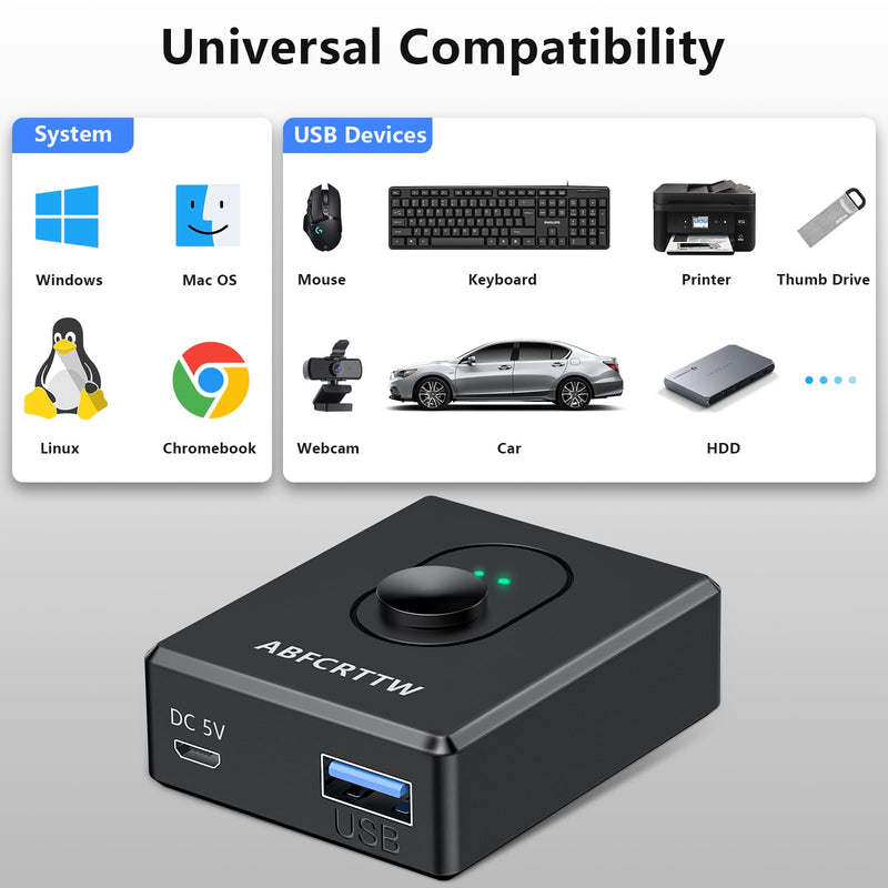 USB 3.0 Switch Powered, Bi-Directional USB Switcher 2 Computers 1 in 2 Out (2 in 1 Out), USB Switch Selector for Keyboard, Mouse, Printer, Webcam, USB Sharing Switch Supports Carplay and Android Auto Black