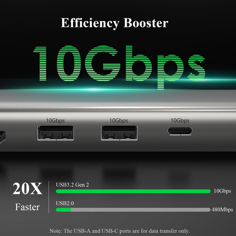 Minthouz USB C Hub, 6 in 1 Laptop Docking Station, Multiport Adapter with HDMI 4K@144Hz, 2500Mbps LAN, 10Gbps USB-A/C Ports, PD 100W Charging, Compatible with Surface, M1, M2, M3, HP, Lenovo MT-UHP3418 Pro