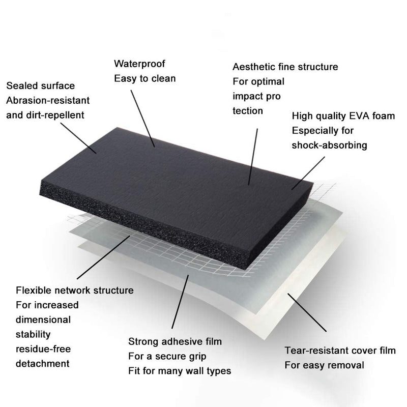 Garage Wall Protector, 4 Pack Garage Car Door Protector Bumper Guard for Car Doors Anti-Collision Self Adhesive EVA Foam for Warehouse Parking Assist Black 4 Pack 11.8"x3.9"x1.2"