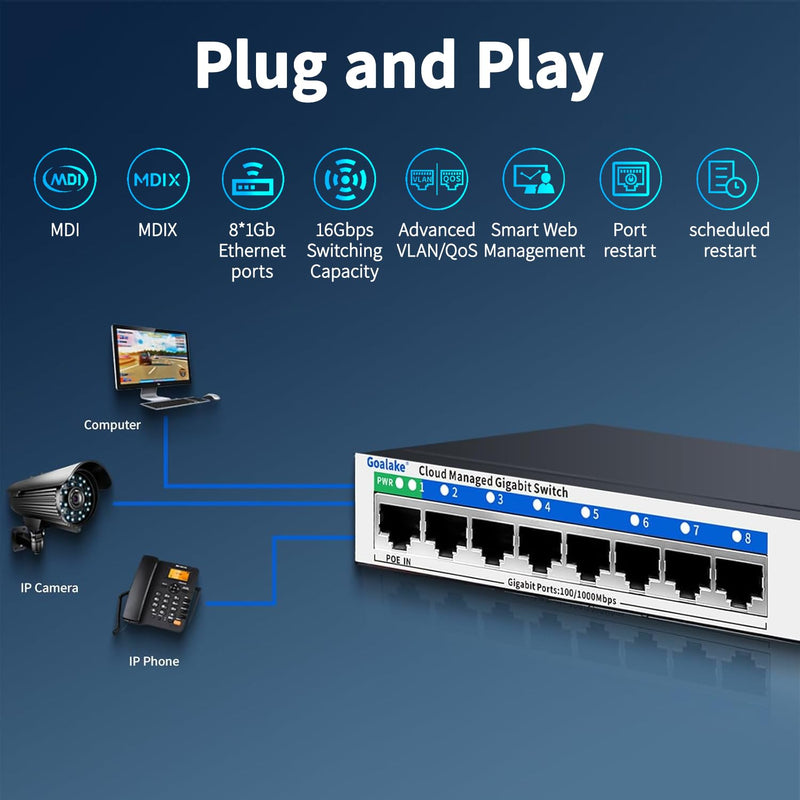 8 Port Gigabit Switch, Easy Smart Managed Ethernet Switch, Network Hub, Ethernet Splitter, Plug & Play, Fanless Metal Design, VLAN, Qos, Support PoE Powered, Desktop or Wall Mount 8 Gigabit Ports|Easy Managed