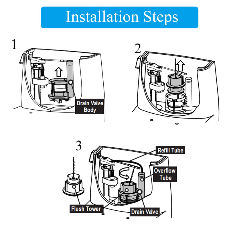 Toilet Flush Valve Replacement Parts for One-Piece Toilets, Compatible with Toto THU Series, Fits 3-Inch Flush Hole – Includes Repair Kit with Two Silicone Gaskets
