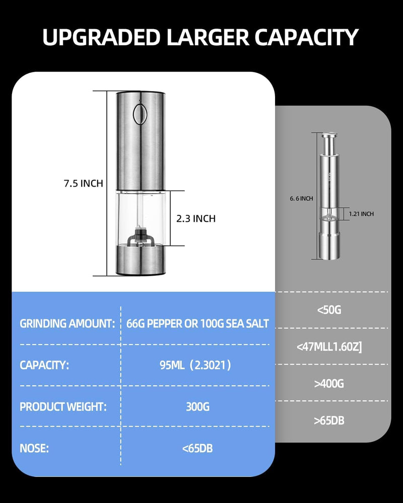 Electric Salt and Pepper Grinder Set, Pepper Mill With Adjustable Coarseness, 95ml Large Silo,Rechargeable Salt Pepper Shakers Steel Body with Ceramic Grinding Head, Brush, Visuable Window Led Light 2