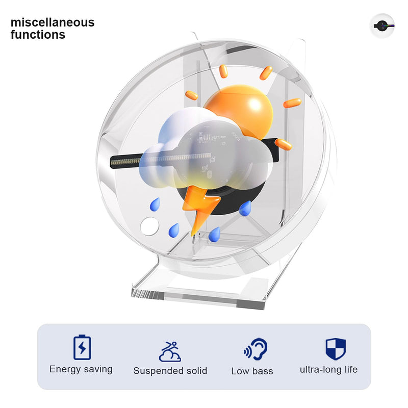 Hologram Fan, 88*88mm 3D Hologram Fan Holographic Projector with 480*480 resolution Design for excellent 3D effects