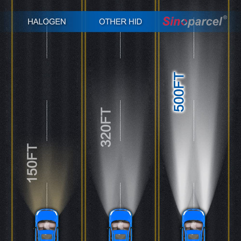 Sinoparcel D3S Xenon HID Headlight Bulbs - 8000K 35W High Low Beam 66340 42403 42302 Replacement Lights - Pack of 2 8000K White with Blue Tinge
