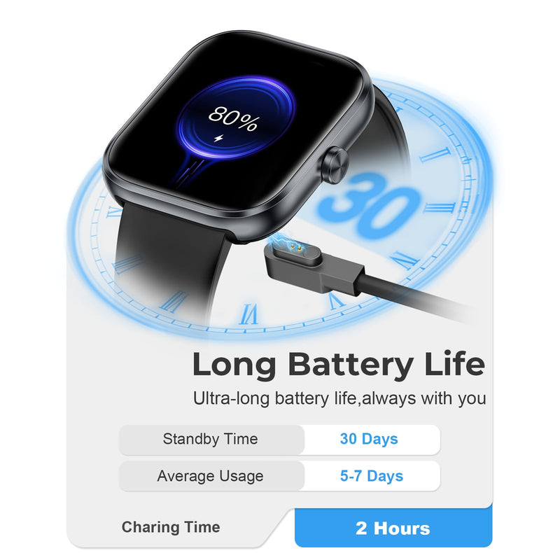 Smart Watch for Men Women, Bluetooth Call&Message Notifications, 1.83" HD | Fitness Watch for iPhone & Android, 110+ Sport Modes, Heart Rate&Sleep Monitor, IP68 Waterproof Fitness Tracker, Pedometer Black