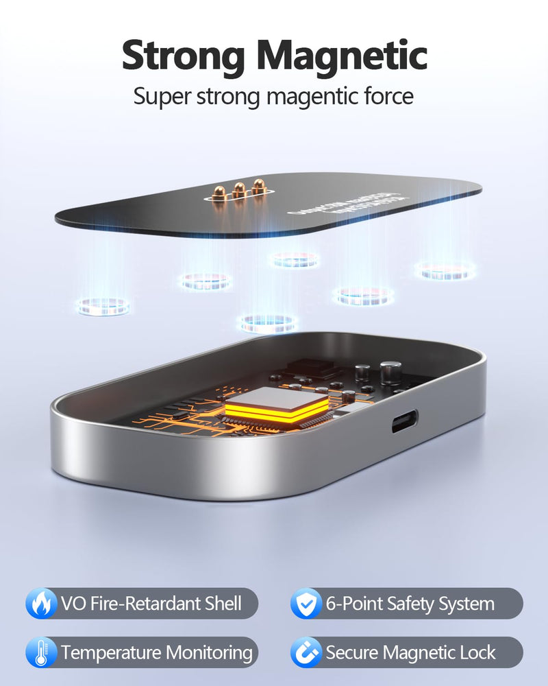 Magnetic Wireless Charger for iPad Pro 12.9inch(3rd/4th/5th/6th) & iPad Air 13 (M2/M3) ONLY, 27W YACAISI Fast Charging Smart Connector Charger, Wireless Charging Pad 12.9 inch