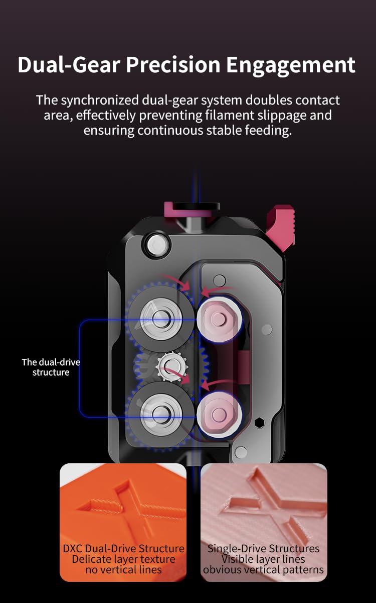 Creality x Phaetus DXC Extruder Helical Gears Dual-Drive System Open Cooling for Creality K1 SE/K1C/K1/K1 Max Smart Filament Break Detection Plug and Play 3D Printer Extruder Head Accessories
