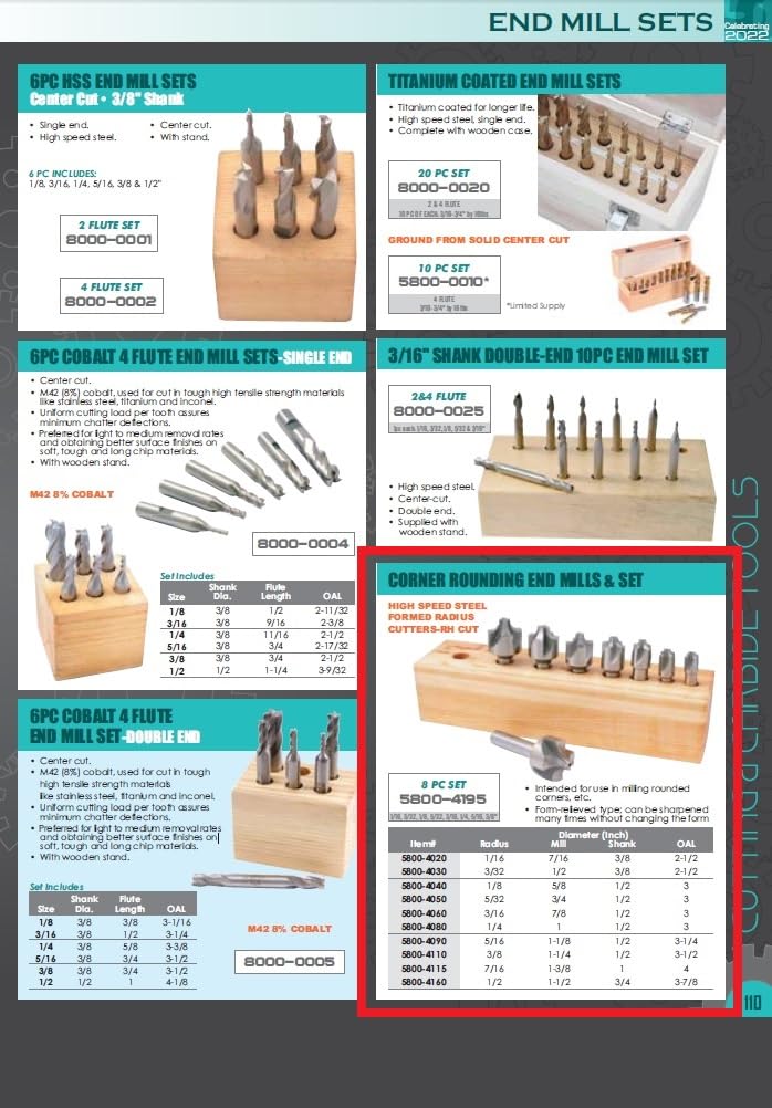 HHIP 5800-4060 3/16" x 1/2" HSS Corner Rounding End Mill 7/8" Cutting Dia, 1/2" Shank, 3" OAL, 3/16" Radius