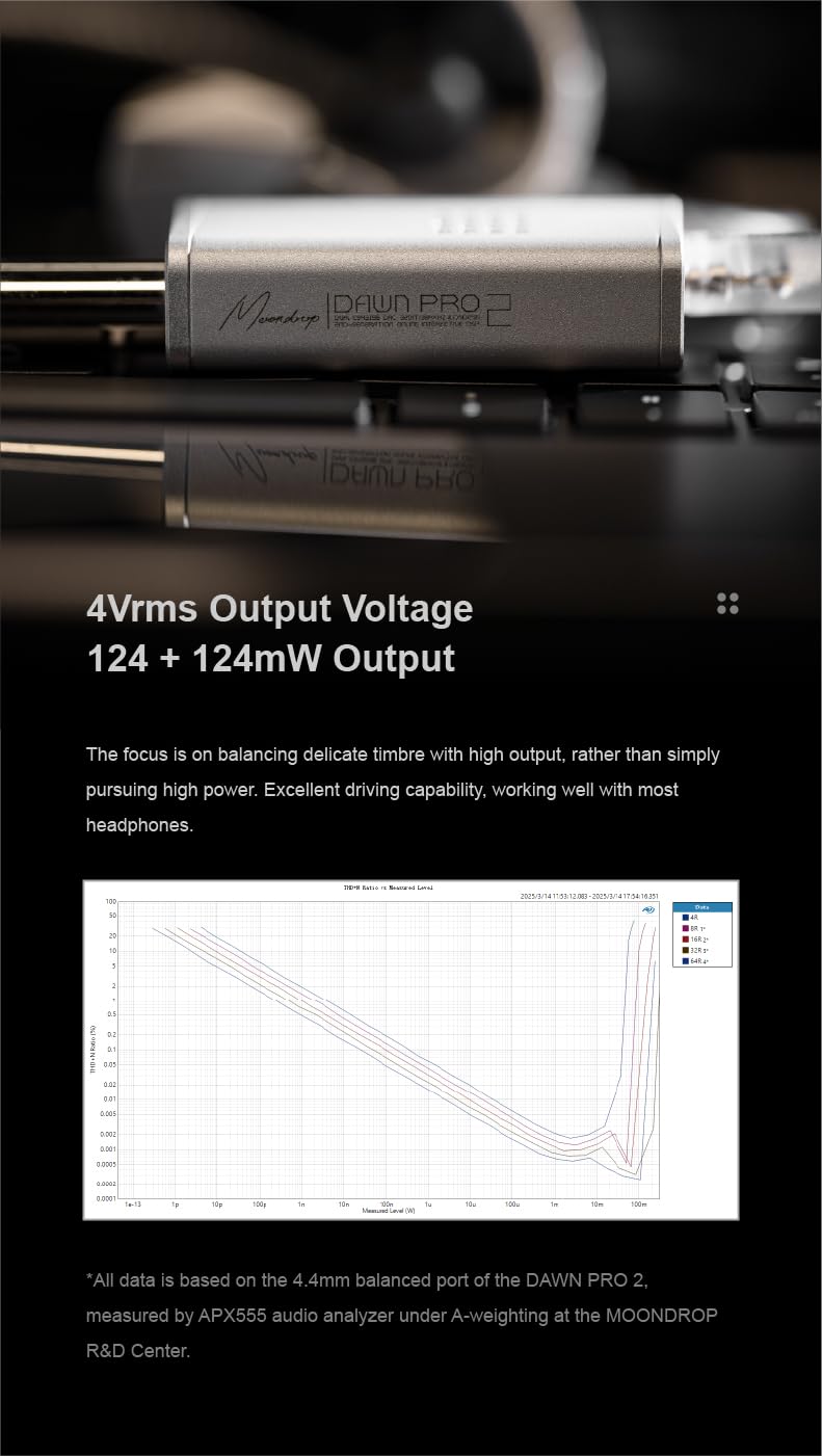 MOONDROP Dawn PRO 2 Decoder Headphone Amplifier 3.5/4.4 Phone Out Dual CS43198 32Bit/384KHz DSD256 Portable USB DAC/AMP