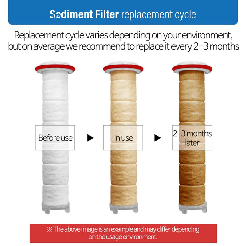 POSEION Shower Head Sediment Filter 4 ea. – Replacement Showerhead Filters Soft Water High Density Polypropylene for Hard Water Softener Remove Rust Hydrate Dry Hair Scalp Skin Made in Korea SF140