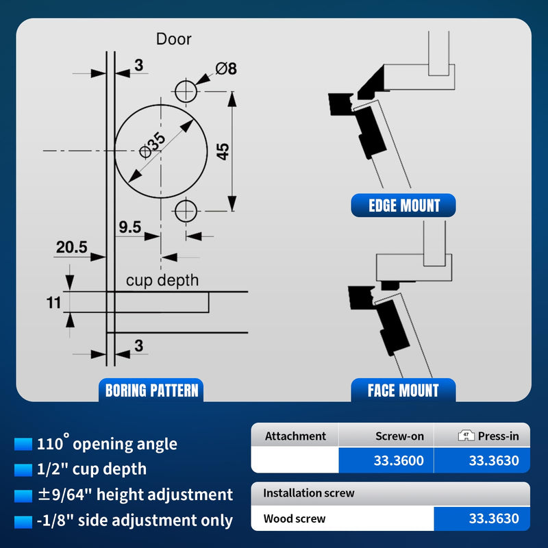 8 PCS Replacement for 30.310-11.02 Blum Cabinet Hinges, Self Quick Closing 110 & 120 Degree Screw On, 33.3600 Compact 31 & 33 Hinge (Mounting Plate Not Included) Include Wood Screws 8 PACK