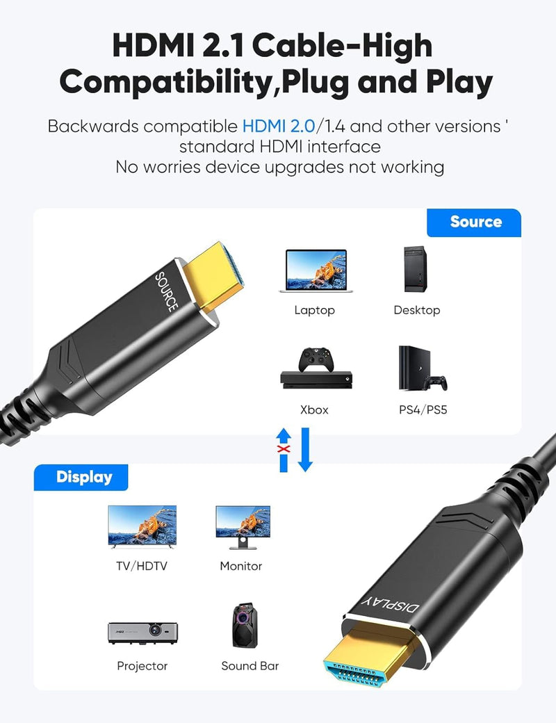 Highwings 50 ft/15.24M HDMI Cable Fiber Optic 8K & 4K, in-Wall CL3 Rated Long HDMI 48Gbps High Speed [8K@60Hz] Dynamic HDR/eARC/HDCP 2.2&2.3/ 3D, from Source to Display Compatible for Desktop GPU 50 feet 8K@60Hz-1 Pack Black