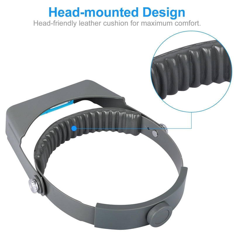 SUNJOYCO Head Mount Magnifier, Headband Magnifying Glasses 1.5X 2.0X 2.5X 3.5X, Headband Magnifier with 4 Optical Glass Lenses, Jewelers Visor for Close Work, Reading, Sewing, Watch Repair, DIY Crafts