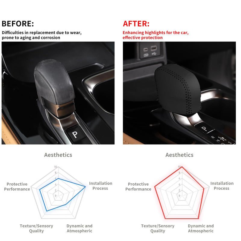 Custom Interior Accessories for Lexus NX 250 350 350h 450h+ 2022 2023 RX 350 350h 450h+ 500h Leather Automatic Gear Shift Knob Cover, Transmission Boots Shift Lever Sheath RX NX Gear Shift Knob Black
