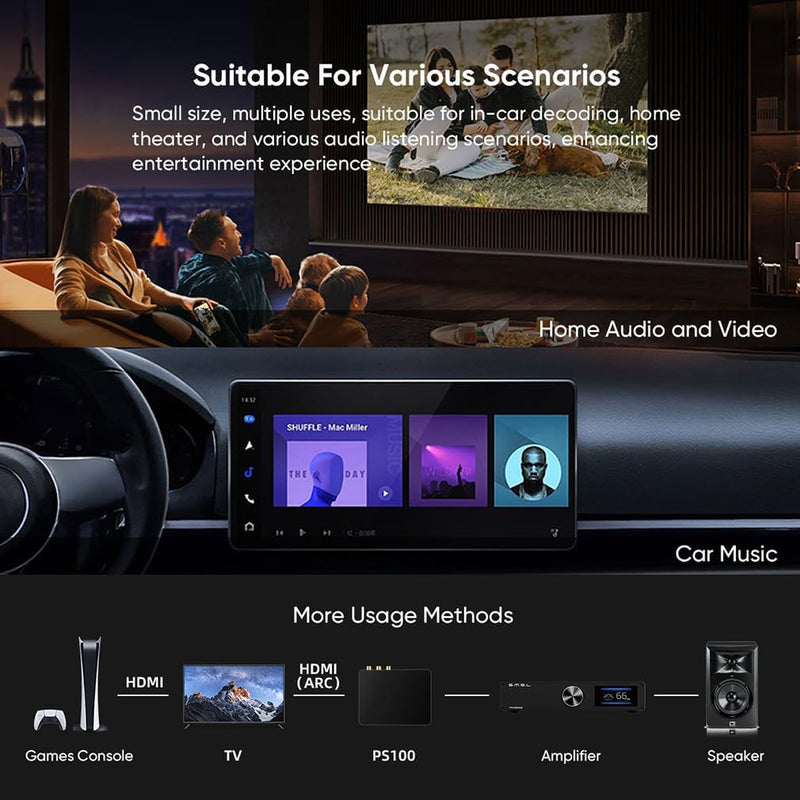 SMSL PS100 Digital to Analog Audio Converter, USB/Optical/Coaxial/HDMI ARC to Stereo L/R RCA Output DDC Digital Toslink SPDIF 192kHz DAC Converter for PS5/HDTV/DVD/Blu-Ray Players/Home Cinema Systems
