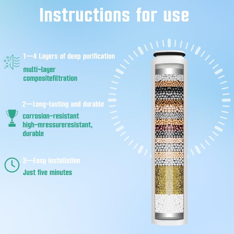 4 Pack Replacement Filters Compatible With Cobbe® Handheld Shower Head,Water Filter For Water Softening,Removes Chlorine(White)