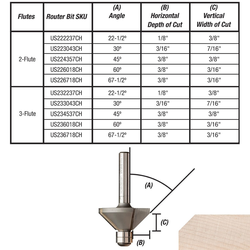 Chamfer Router Bit, 1/4 Shank, 60 Degree, 2 Flute, Twin Bearing, Carbide Tipped, USA Made Edge Forming Bevel Bit - US226018CH 60 Deg