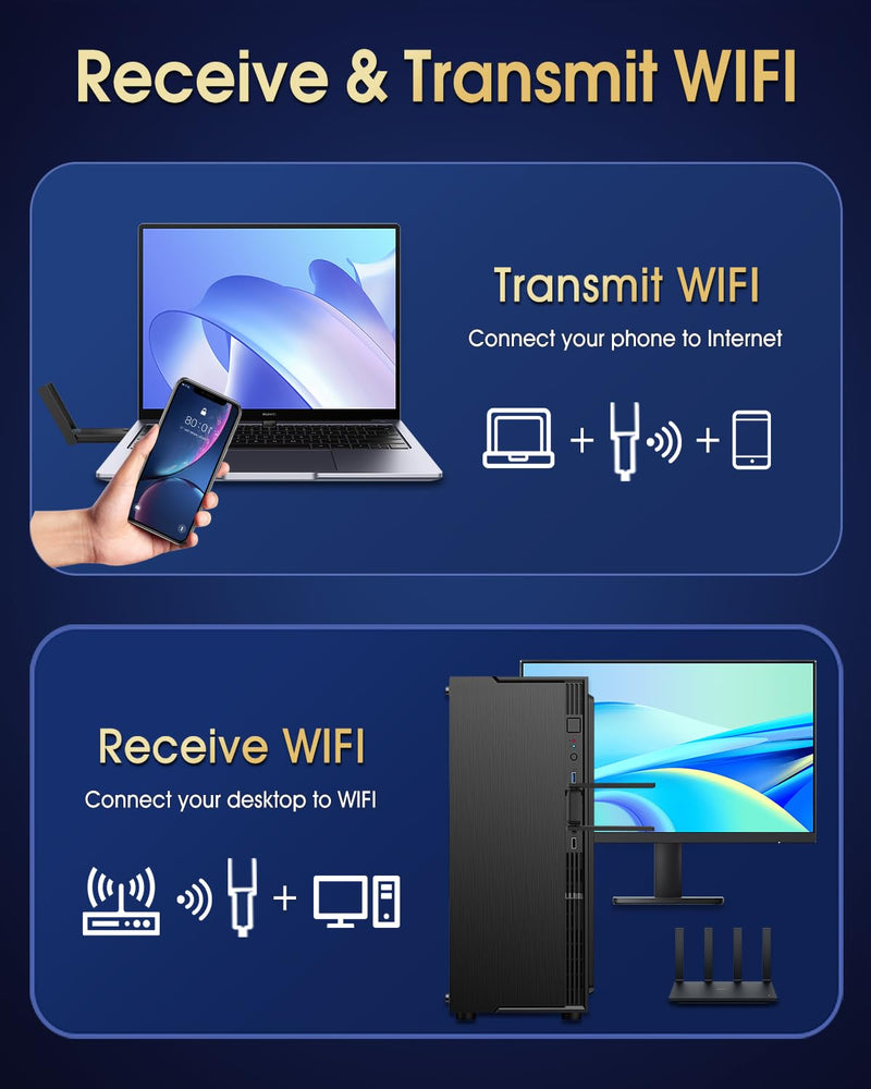 Wireless USB 3.0 WiFi Adapter for Desktop PC, AC 1300Mbps USB WiFi Dual-Band Network Adapter for PC with 400Mbps/2.4G 867Mbps/5G,Dual 5Dbi Antennas, Wireless WiFi Dongle for Windows11/10/8/7/Vista/XP