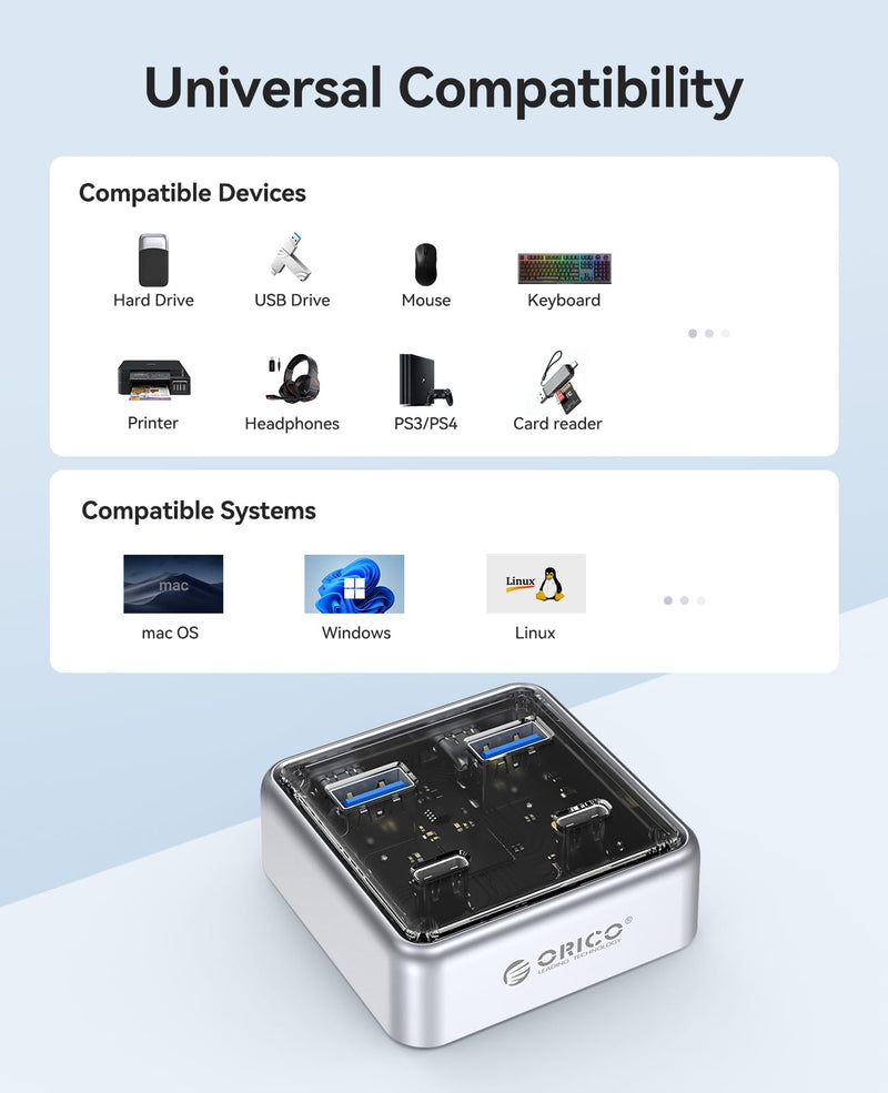ORICO 10Gbps USB-C Hub, 4-Port Zinc Alloy USB 3.2 Splitter with 2 USB-A & 2 USB-C Ports, High-Speed Data Extender for Laptops, PCs, Desktops, and More (1.64Ft) 1.64Ft