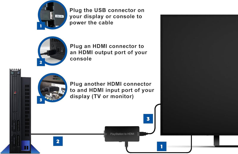 HD Link HDMI Cable for PlayStation 2 & for PlayStation 1 Console, for PS1/PS2 to HDMI Adapter Improved Video Quality, HD Converter with 4:3/16:9 Switch HDCABLEPS2-02