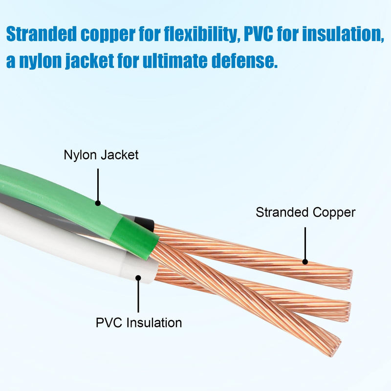 12 AWG THHN Wire 3-Conductor (Black/White/Green) – Stranded Copper, THHN/THWN-2 Rated 600V, Nylon Jacket for Indoor/Outdoor, Residential, Commercial & Industrial Wiring (25 FT) 25FT