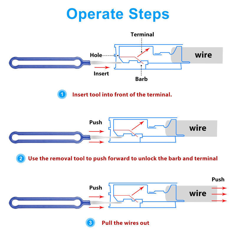 41Pcs Terminal Removal Tool Kit, Upgraded Blue Pin Removal Tool Kit, Electrical Connector Pin Removal Tool Kit, Pin Extractor Tool Set, Wire Terminal Release Tool for Automotive Car Household Devices