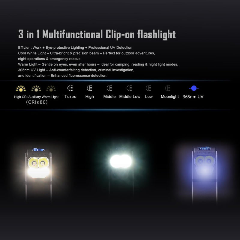 IMALENT GR36 Mini Flashlight 2800 Lumens, Rechargeable EDC Pocket Clip Light, USB C Charging, Magnetic Powerful Mini Keychain Flash Lights for Reading, Cycling, Camping