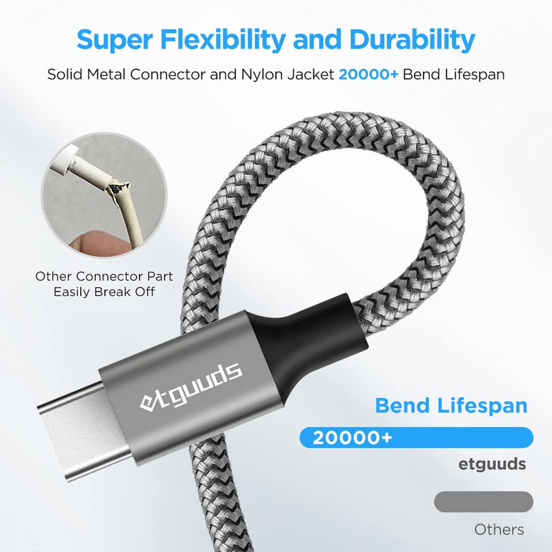 etguuds Long USB C Cable 10ft Fast Charging, 2-Pack Nylon Braided USB A to Type C Charger Cable Compatible with Samsung Galaxy Note 20/10/10+/9/8, S10 S10E, S20 S9 S8 Plus, A10e A20 A30 A40 A50 A70 Gray