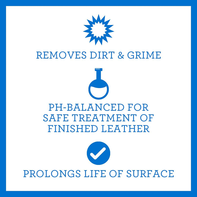 TriNova Leather Cleaner for Couch, Car Interior, Bags, Jackets, Saddles. Safe for use in Home or Car, Microfiber Included 18oz